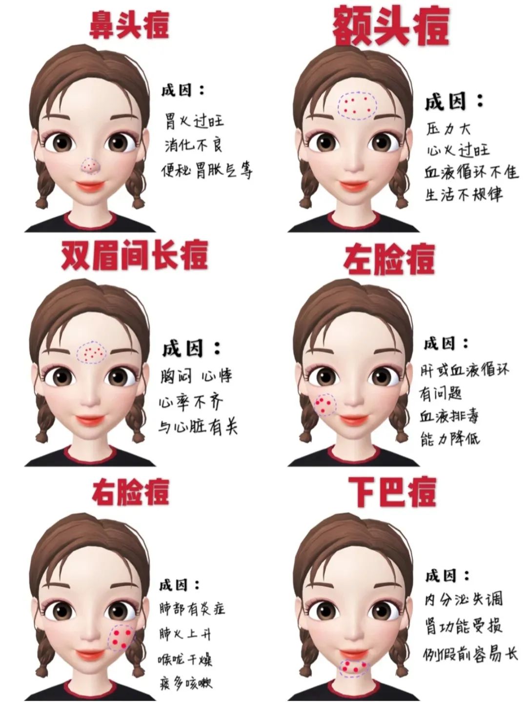 广州肤康皮肤病医院